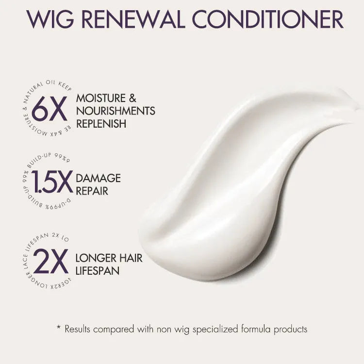 US Only | Wig Renewal Shampoo & Conditioner Set, Coconut Moisture & Effectively Cleans