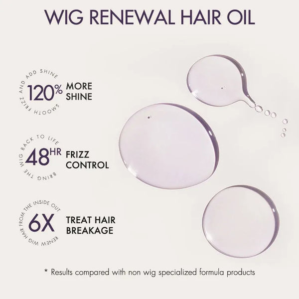 US Only | Wig Renewal Hair Oil, Repairs Dry & Damaged Hair, Boosts Shine, Controls Frizz