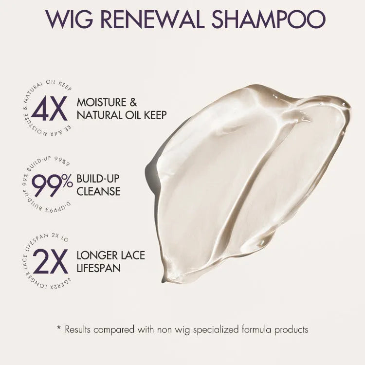 US Only | Wig Renewal Shampoo & Conditioner Set, Coconut Moisture & Effectively Cleans Secondary image