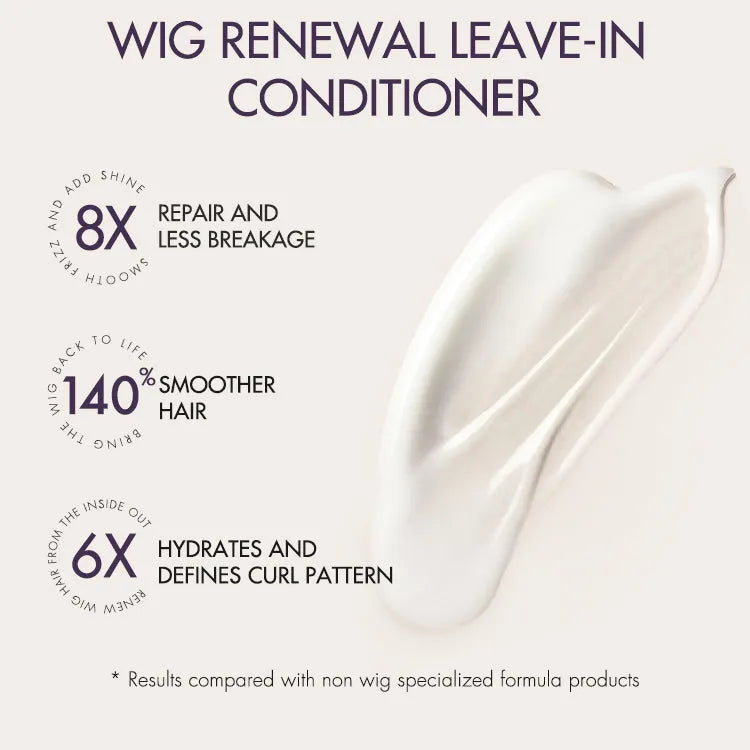 US Only | Wig Renewal™ Leave-in Conditioner, Anti Frizz, Super Shine & Moisture Secondary image